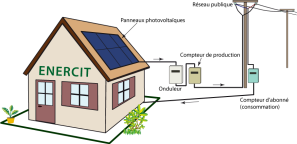 Installation photovoltaïque